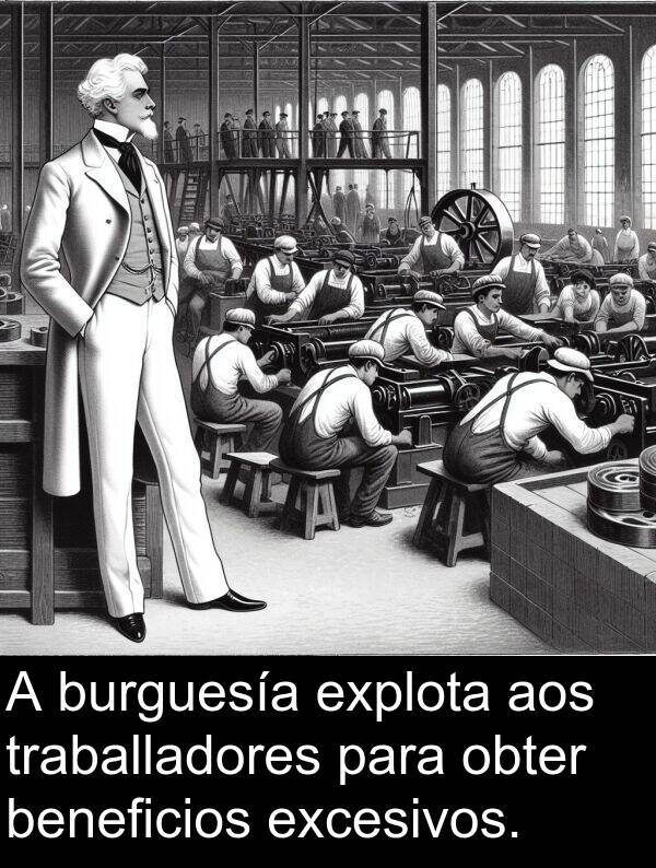 burguesía: A burguesía explota aos traballadores para obter beneficios excesivos.