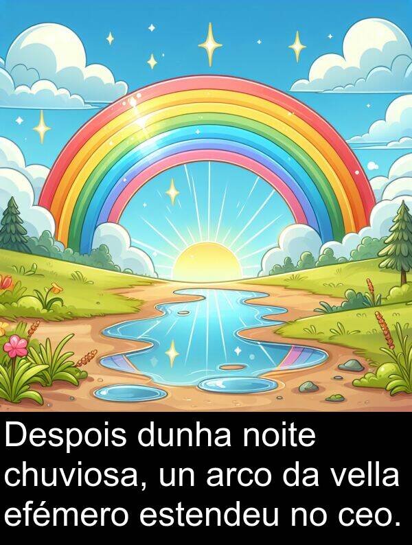 dunha: Despois dunha noite chuviosa, un arco da vella efémero estendeu no ceo.
