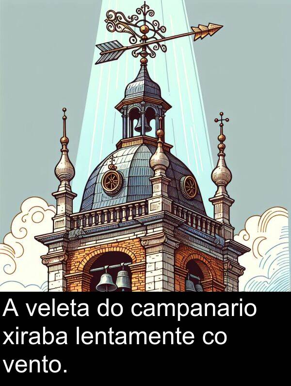veleta: A veleta do campanario xiraba lentamente co vento.