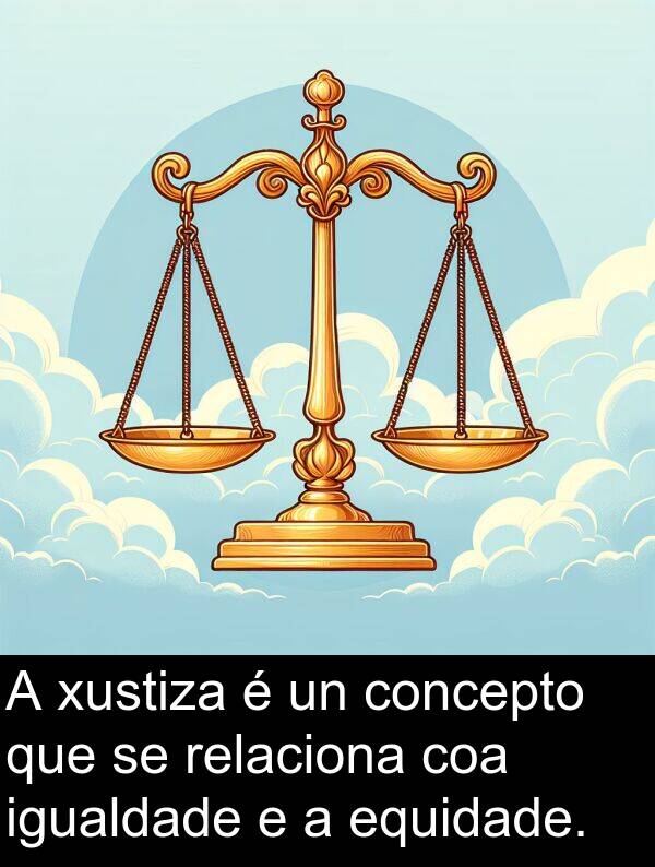 relaciona: A xustiza é un concepto que se relaciona coa igualdade e a equidade.