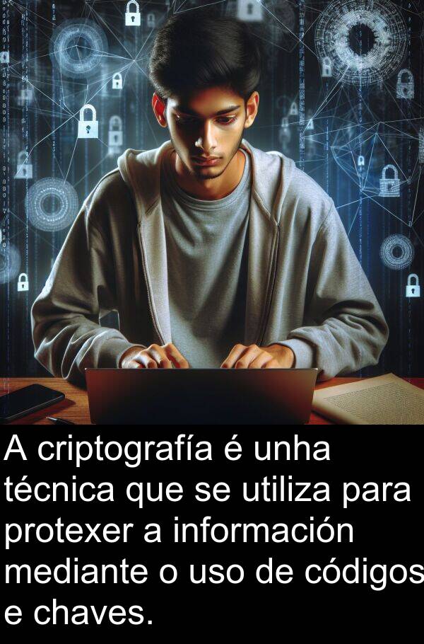 mediante: A criptografía é unha técnica que se utiliza para protexer a información mediante o uso de códigos e chaves.