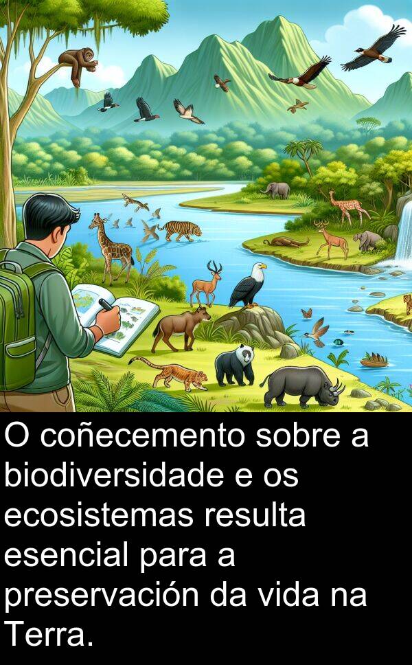 resulta: O coñecemento sobre a biodiversidade e os ecosistemas resulta esencial para a preservación da vida na Terra.