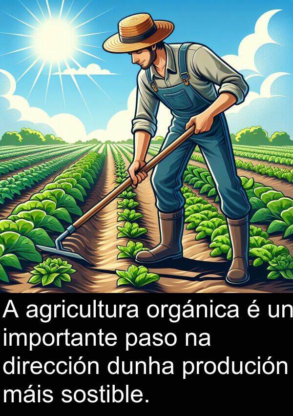 agricultura: A agricultura orgánica é un importante paso na dirección dunha produción máis sostible.