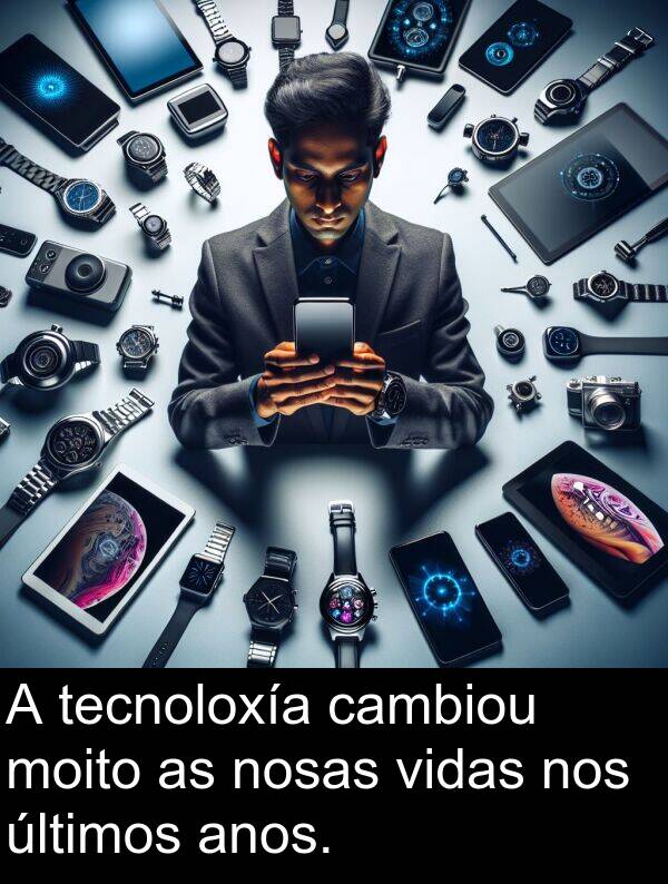 anos: A tecnoloxía cambiou moito as nosas vidas nos últimos anos.