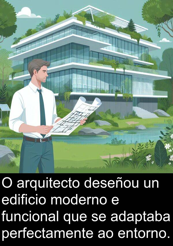 perfectamente: O arquitecto deseñou un edificio moderno e funcional que se adaptaba perfectamente ao entorno.