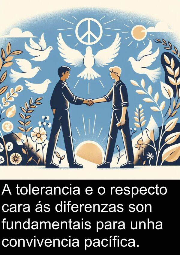fundamentais: A tolerancia e o respecto cara ás diferenzas son fundamentais para unha convivencia pacífica.