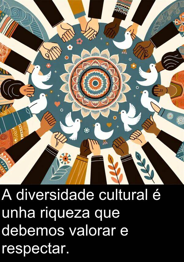 valorar: A diversidade cultural é unha riqueza que debemos valorar e respectar.