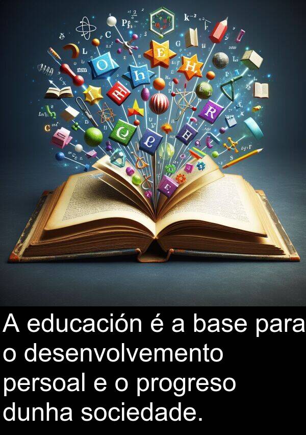 dunha: A educación é a base para o desenvolvemento persoal e o progreso dunha sociedade.