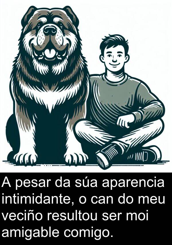 pesar: A pesar da súa aparencia intimidante, o can do meu veciño resultou ser moi amigable comigo.
