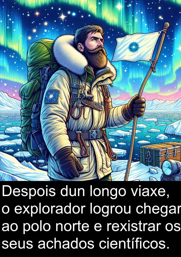 explorador: Despois dun longo viaxe, o explorador logrou chegar ao polo norte e rexistrar os seus achados científicos.