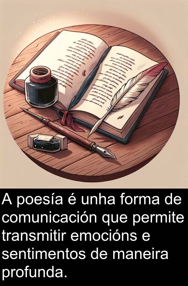 transmitir: A poesía é unha forma de comunicación que permite transmitir emocións e sentimentos de maneira profunda.