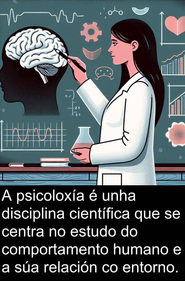 relación: A psicoloxía é unha disciplina científica que se centra no estudo do comportamento humano e a súa relación co entorno.
