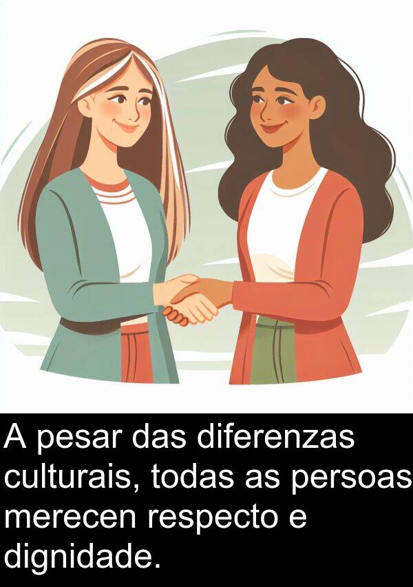 pesar: A pesar das diferenzas culturais, todas as persoas merecen respecto e dignidade.