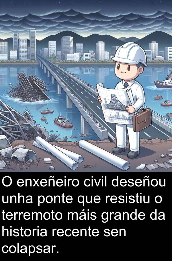 recente: O enxeñeiro civil deseñou unha ponte que resistiu o terremoto máis grande da historia recente sen colapsar.