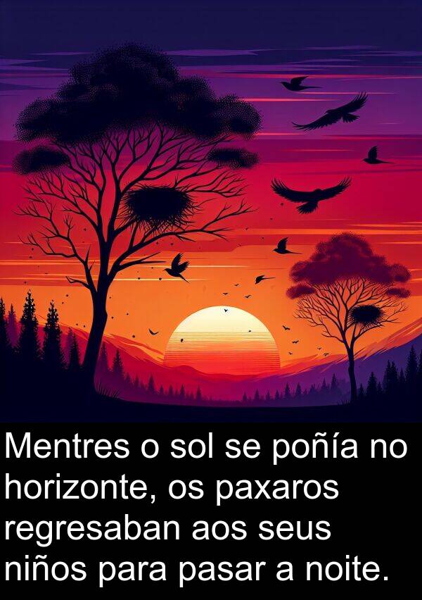 regresaban: Mentres o sol se poñía no horizonte, os paxaros regresaban aos seus niños para pasar a noite.