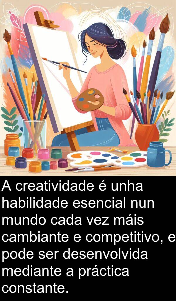 cambiante: A creatividade é unha habilidade esencial nun mundo cada vez máis cambiante e competitivo, e pode ser desenvolvida mediante a práctica constante.