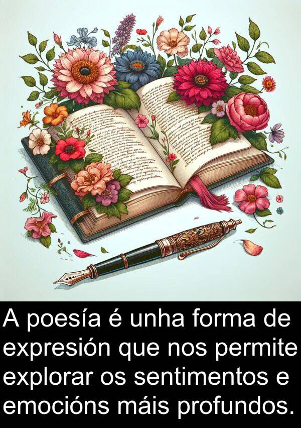 explorar: A poesía é unha forma de expresión que nos permite explorar os sentimentos e emocións máis profundos.