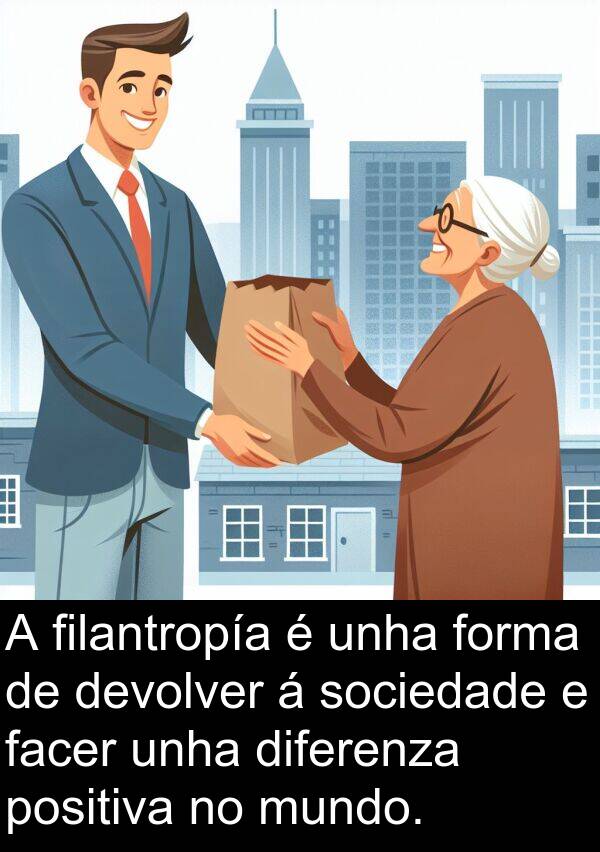 positiva: A filantropía é unha forma de devolver á sociedade e facer unha diferenza positiva no mundo.