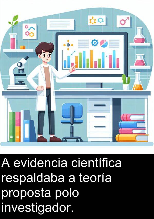 respaldaba: A evidencia científica respaldaba a teoría proposta polo investigador.