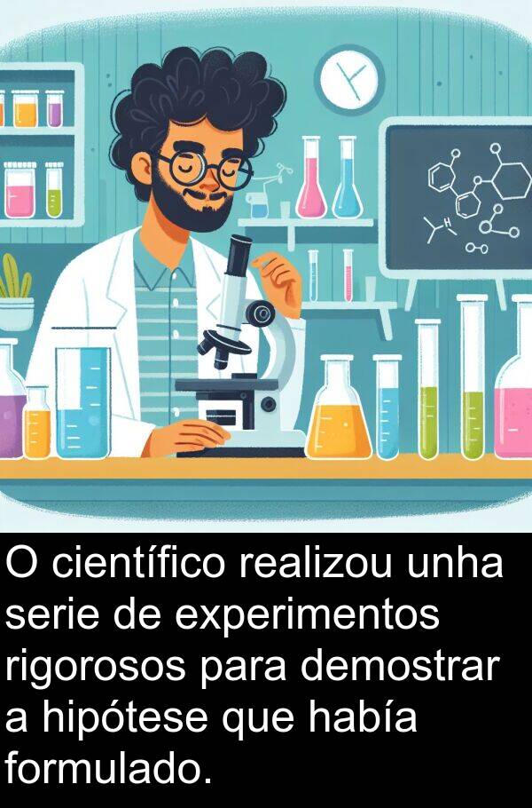 realizou: O científico realizou unha serie de experimentos rigorosos para demostrar a hipótese que había formulado.