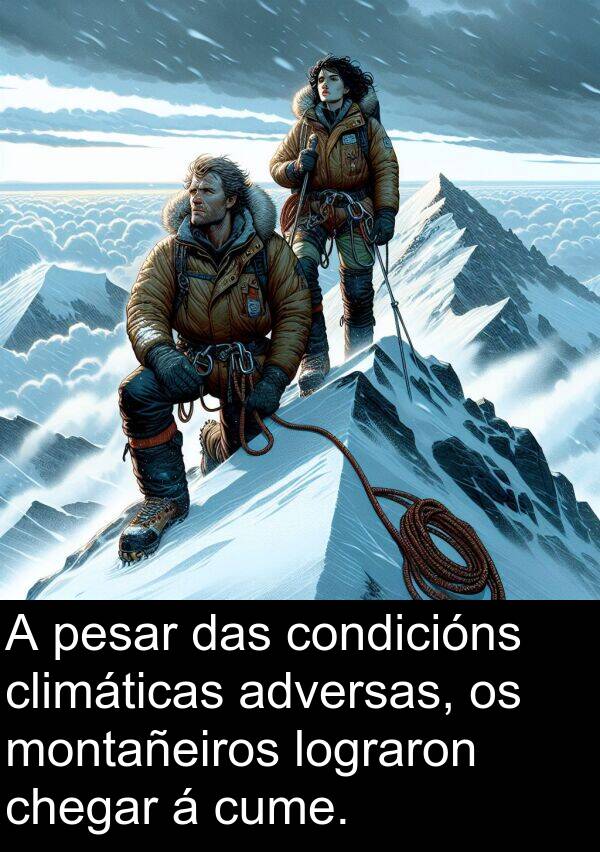 pesar: A pesar das condicións climáticas adversas, os montañeiros lograron chegar á cume.