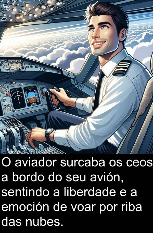 riba: O aviador surcaba os ceos a bordo do seu avión, sentindo a liberdade e a emoción de voar por riba das nubes.