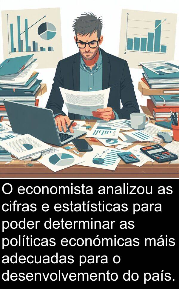 analizou: O economista analizou as cifras e estatísticas para poder determinar as políticas económicas máis adecuadas para o desenvolvemento do país.