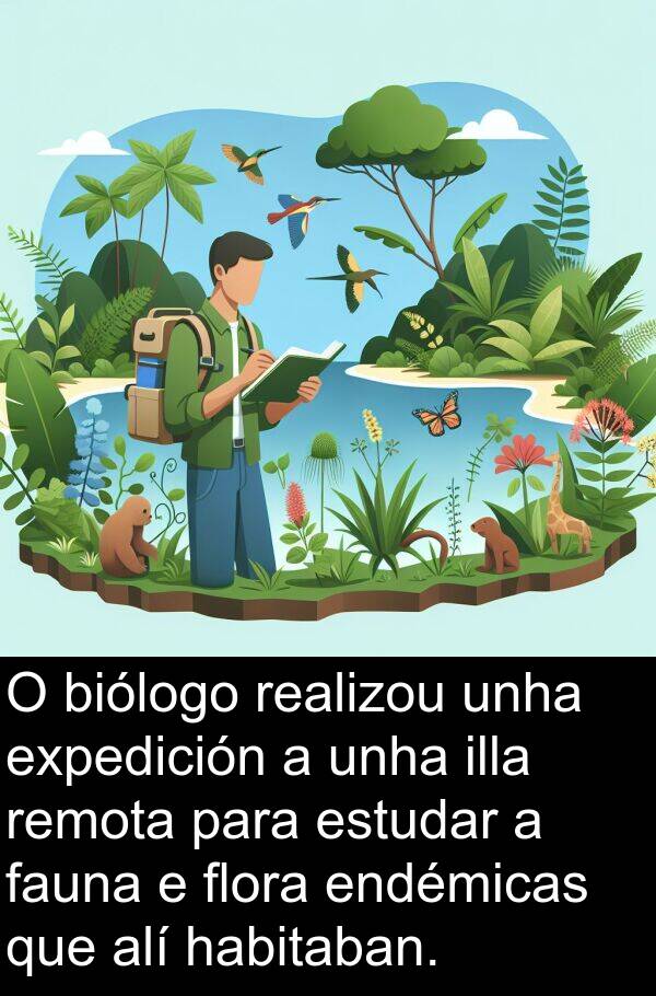 habitaban: O biólogo realizou unha expedición a unha illa remota para estudar a fauna e flora endémicas que alí habitaban.