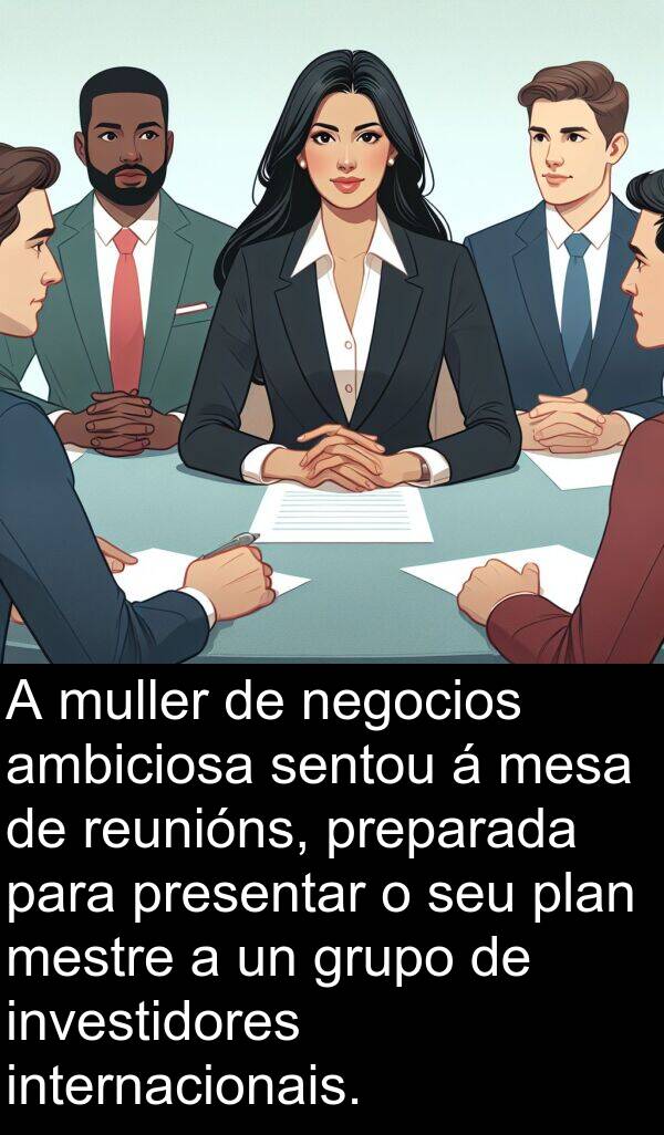 internacionais: A muller de negocios ambiciosa sentou á mesa de reunións, preparada para presentar o seu plan mestre a un grupo de investidores internacionais.