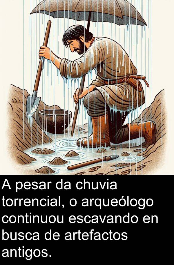 pesar: A pesar da chuvia torrencial, o arqueólogo continuou escavando en busca de artefactos antigos.
