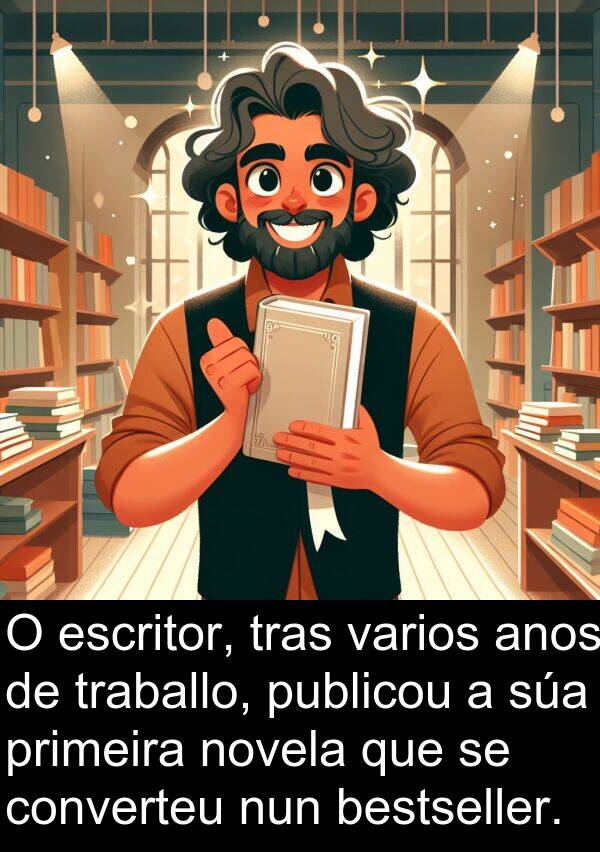 escritor: O escritor, tras varios anos de traballo, publicou a súa primeira novela que se converteu nun bestseller.
