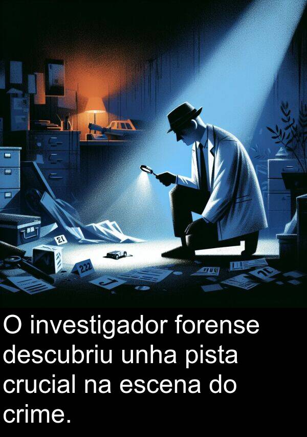 pista: O investigador forense descubriu unha pista crucial na escena do crime.