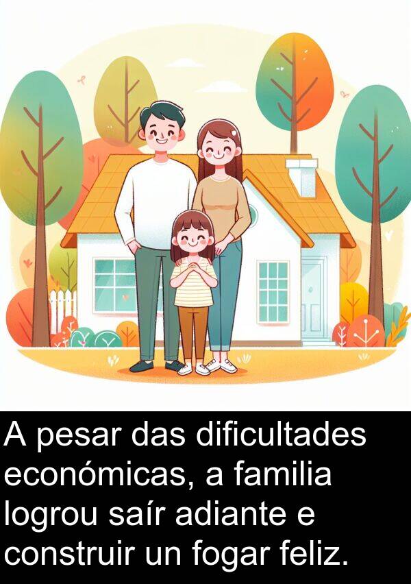 pesar: A pesar das dificultades económicas, a familia logrou saír adiante e construir un fogar feliz.