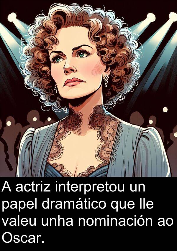 interpretou: A actriz interpretou un papel dramático que lle valeu unha nominación ao Oscar.