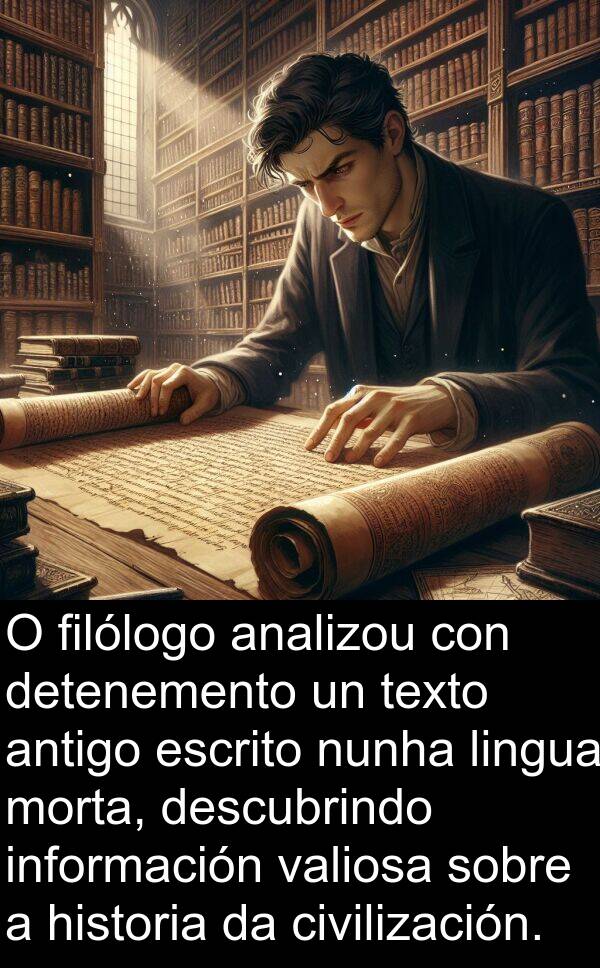 analizou: O filólogo analizou con detenemento un texto antigo escrito nunha lingua morta, descubrindo información valiosa sobre a historia da civilización.
