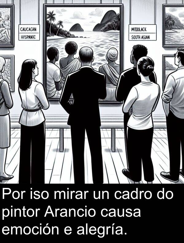alegría: Por iso mirar un cadro do pintor Arancio causa emoción e alegría.
