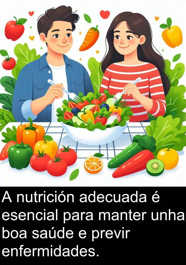 esencial: A nutrición adecuada é esencial para manter unha boa saúde e previr enfermidades.