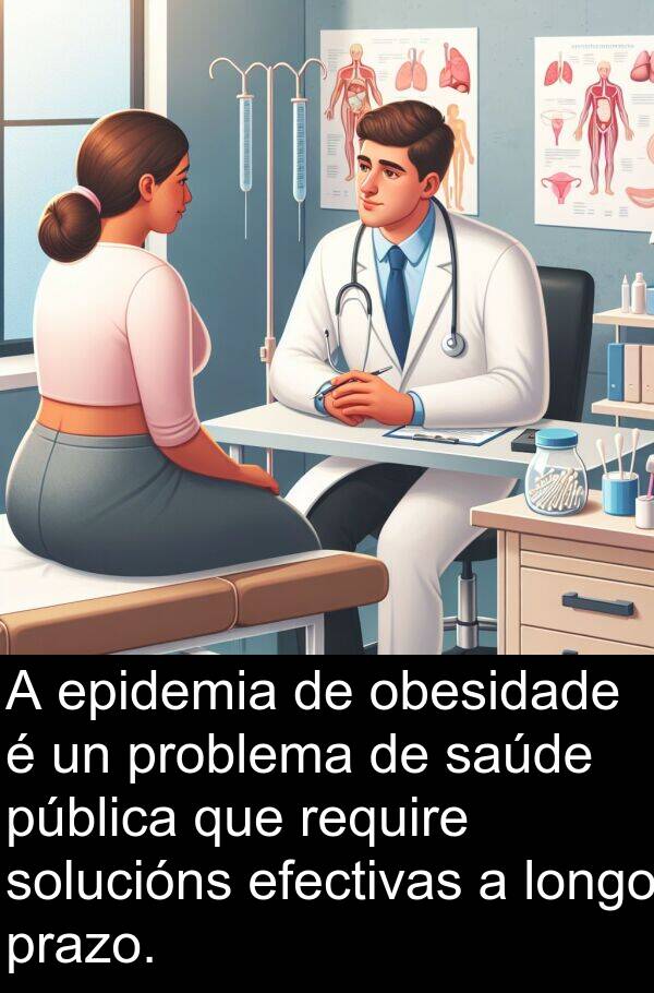 require: A epidemia de obesidade é un problema de saúde pública que require solucións efectivas a longo prazo.