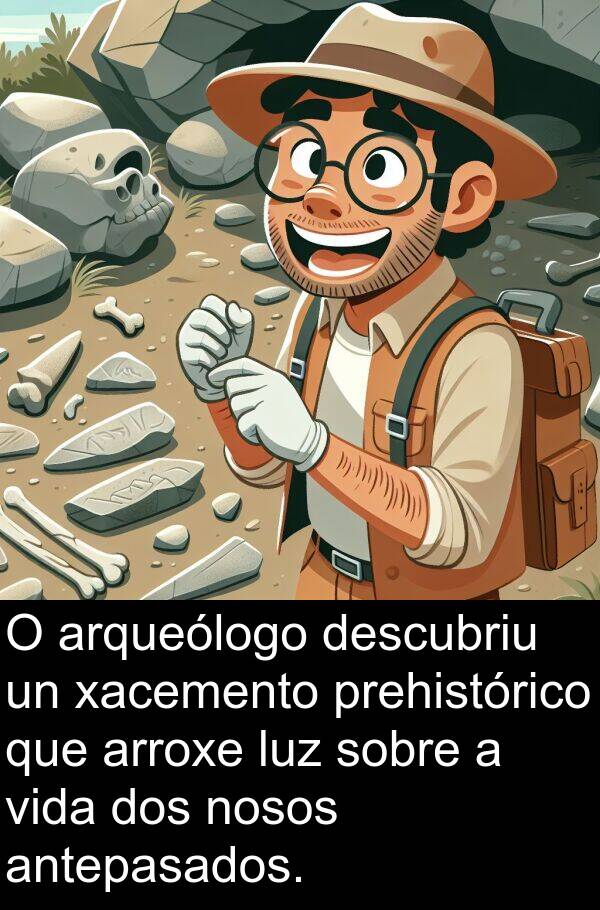 arqueólogo: O arqueólogo descubriu un xacemento prehistórico que arroxe luz sobre a vida dos nosos antepasados.