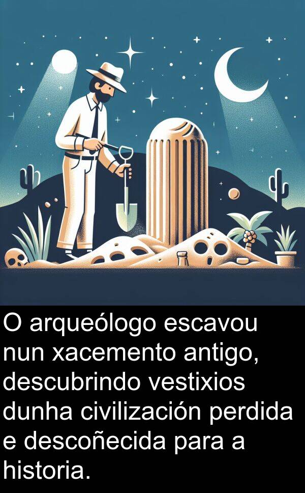 arqueólogo: O arqueólogo escavou nun xacemento antigo, descubrindo vestixios dunha civilización perdida e descoñecida para a historia.