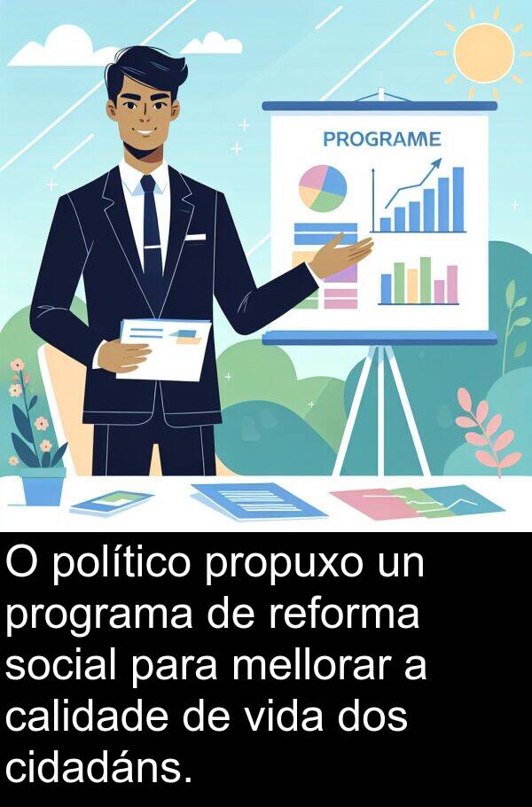 reforma: O político propuxo un programa de reforma social para mellorar a calidade de vida dos cidadáns.
