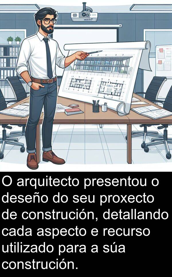 recurso: O arquitecto presentou o deseño do seu proxecto de construción, detallando cada aspecto e recurso utilizado para a súa construción.