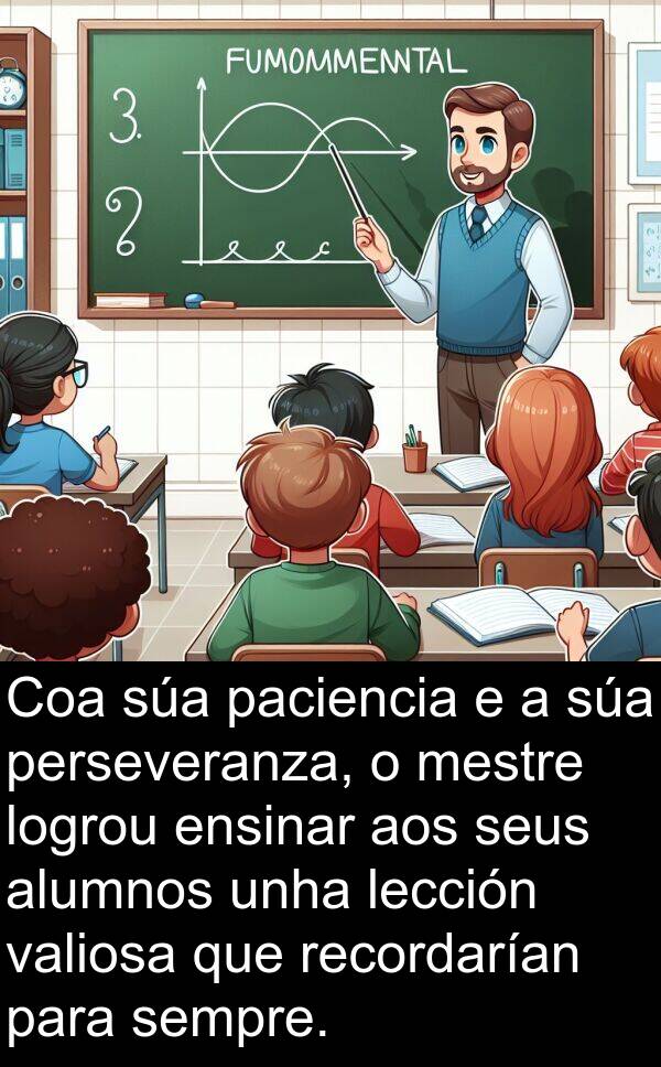 ensinar: Coa súa paciencia e a súa perseveranza, o mestre logrou ensinar aos seus alumnos unha lección valiosa que recordarían para sempre.