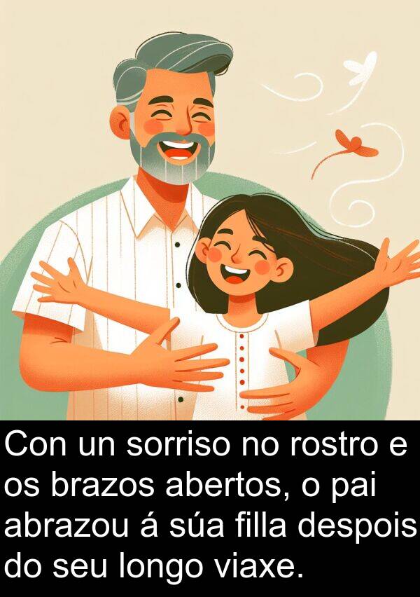 rostro: Con un sorriso no rostro e os brazos abertos, o pai abrazou á súa filla despois do seu longo viaxe.