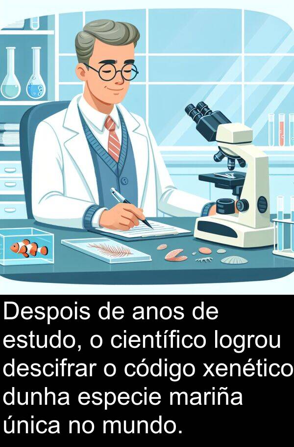 especie: Despois de anos de estudo, o científico logrou descifrar o código xenético dunha especie mariña única no mundo.