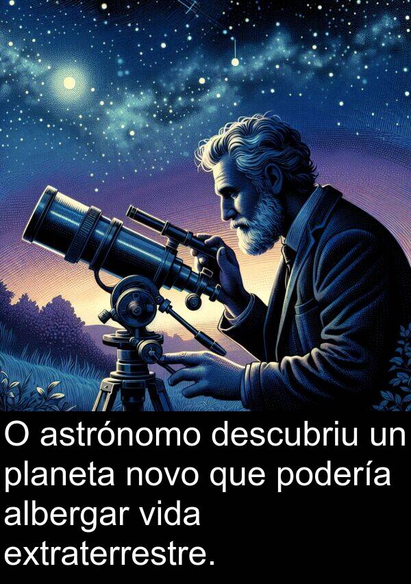 extraterrestre: O astrónomo descubriu un planeta novo que podería albergar vida extraterrestre.