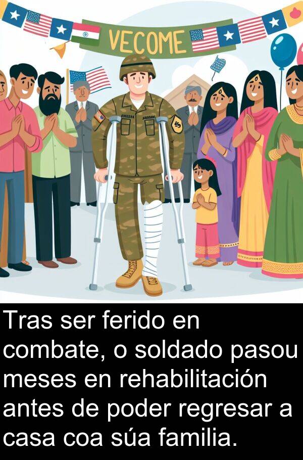 rehabilitación: Tras ser ferido en combate, o soldado pasou meses en rehabilitación antes de poder regresar a casa coa súa familia.