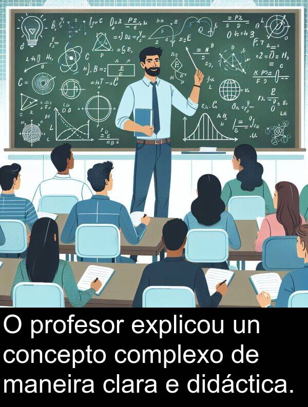 profesor: O profesor explicou un concepto complexo de maneira clara e didáctica.