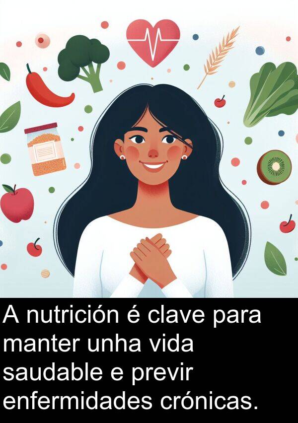 enfermidades: A nutrición é clave para manter unha vida saudable e previr enfermidades crónicas.