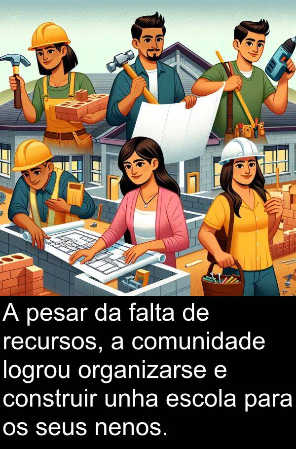 construir: A pesar da falta de recursos, a comunidade logrou organizarse e construir unha escola para os seus nenos.